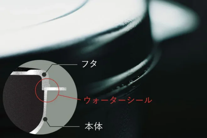 味わい鍋 無水3